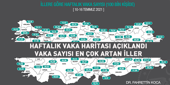 Haftalık vaka haritası açıklandı: Vaka sayısı en çok artan iller