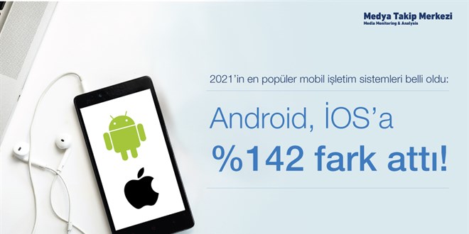 2021'in en popüler mobil işletim sistemleri belli oldu