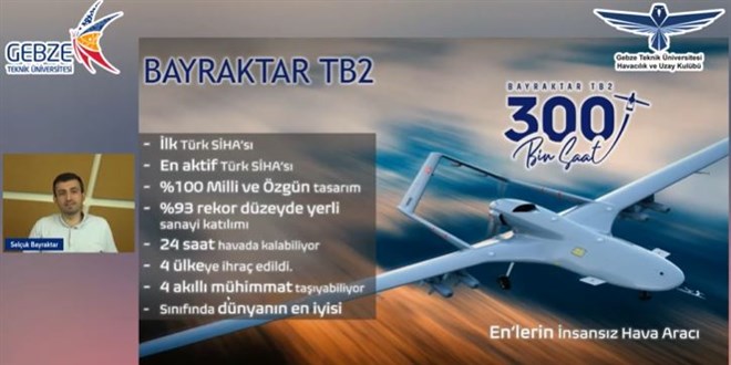 'Bayraktar TB2 dünyada nam saldı, 10'dan fazla ülke de sırada'