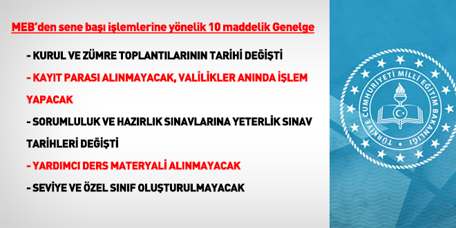 Kayıt parası isteyen okullara bu resmi yazı gösterilmeli