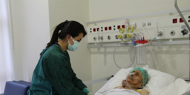 116 yaşında koronavirüsü yendi