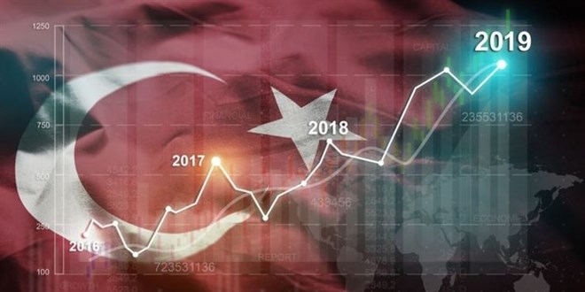 Milli hamleler meyvelerini veriyor: Enerjide merkez ülke Türkiye