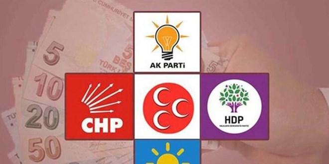 5 partiye Hazine'den 645 milyon lira yardım