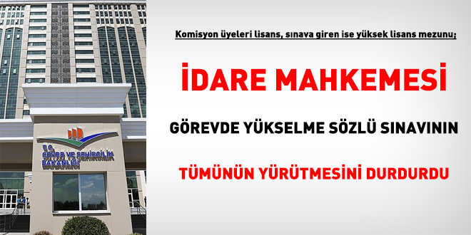Komisyon üyeleri lisans, adaylar ise yüksek lisans mezunu olduğu için sözlü sınava Y.D. kararı