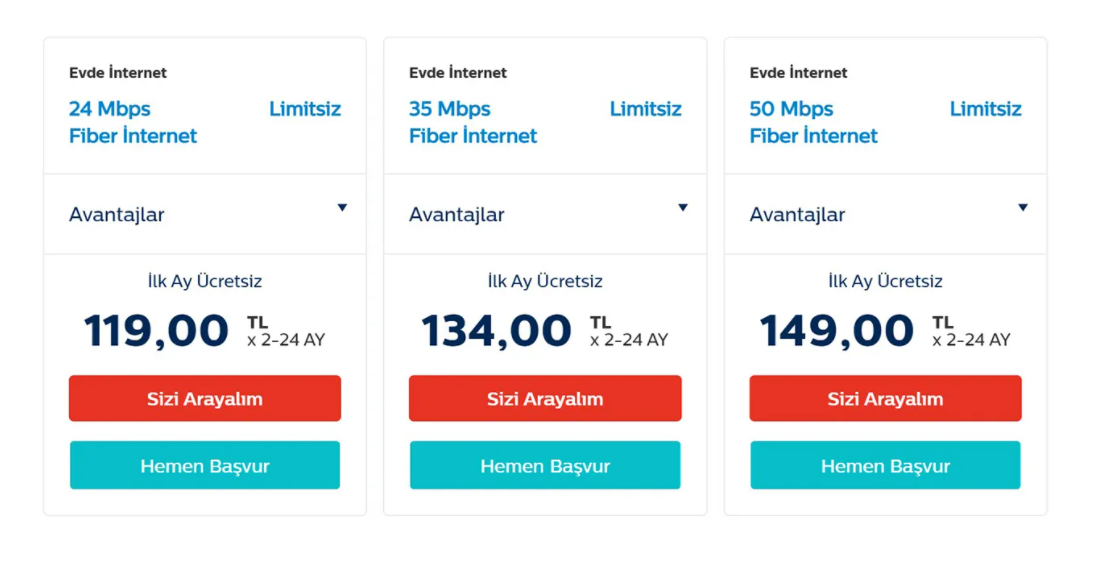 Türk Telekom Evde Internet Şikayet