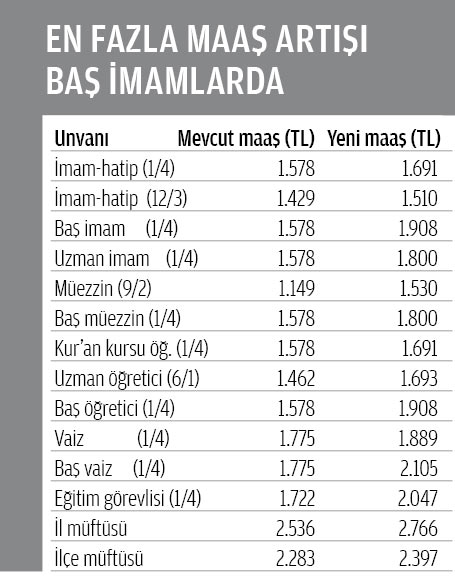 burcu başoğlu şimdi nerede çok ateşli porno