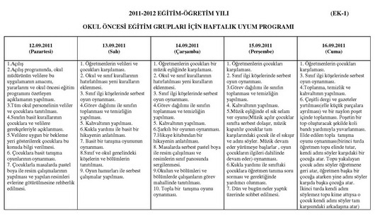 1 Siniflarin Okula Uyum Programi Aciklandi Memurlar Net