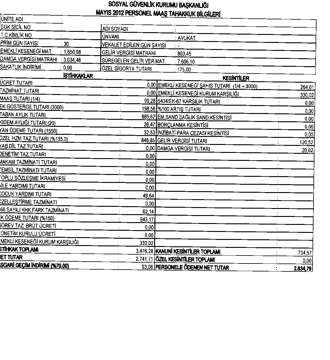 2019 yılında doktor maaşı 2019 yılında doktor maaşı