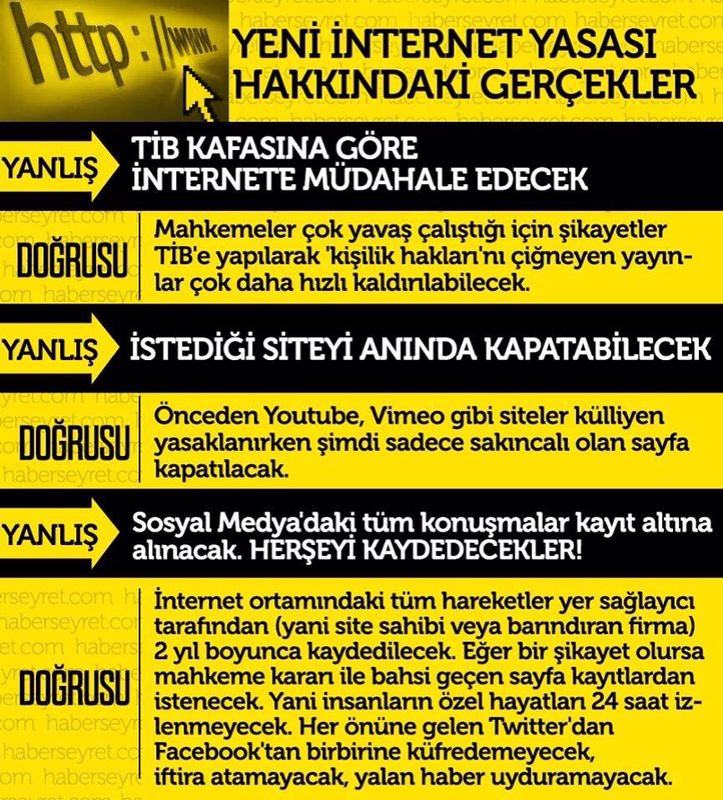 Porno Izlemek Suç Mu Yeni İnternet Yasasına Kimler Karşı Çıkıyor? - Memurlar.Net