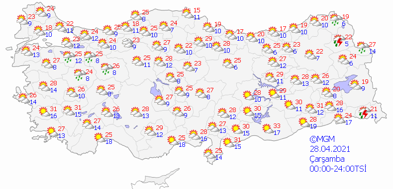 Çöl sıcakları geliyor: Sıcaklık 10 derece kadar artacak