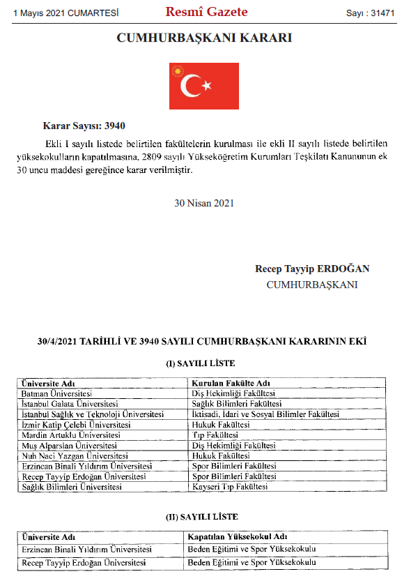 10 üniversiteye yeni fakülte kuruldu, 2 yüksekokul ise kapatıldı