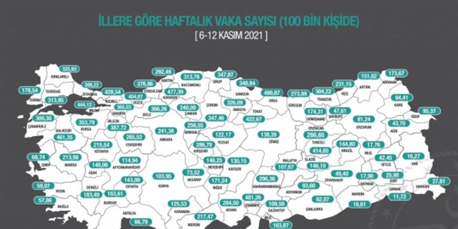 Vaka haritası açıklandı: En çok vaka görülen il