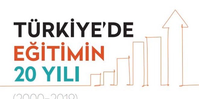MEB, Türkiye'de eğitimin son 20 yılını kitaplaştırdı