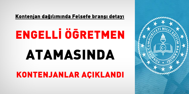 Engelli öğretmen alımında kontenjanlar açıklandı