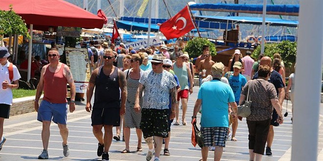 Trkiye, Alman turistlerin en fazla rezervasyon yapt lkeler arasnda