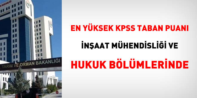 En yüksek KPSS taban puanı İnşaat Mühendisliği ve Hukuk'ta