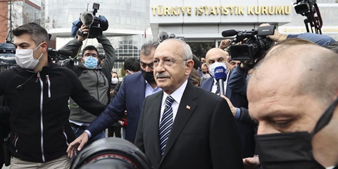 Kılıçdaroğlu'nu içeri almayan TÜİK, Twitter hesabını yorumlara kapattı