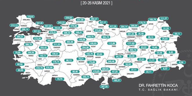 llere gre her 100 bin kiide grlen vaka saylar akland