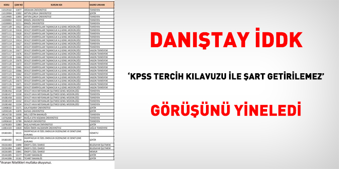 Dantay, 'KPSS Tercih Klavuzu ile art getirilemez' grn yineledi