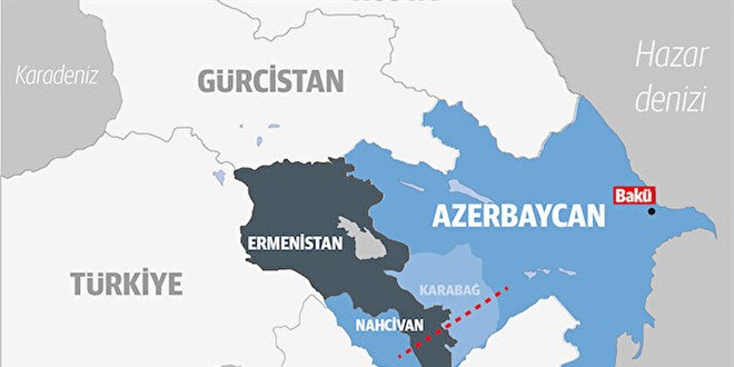 Azerbeycan ve Ermenistan demir yollar hatlar konusunda anlat