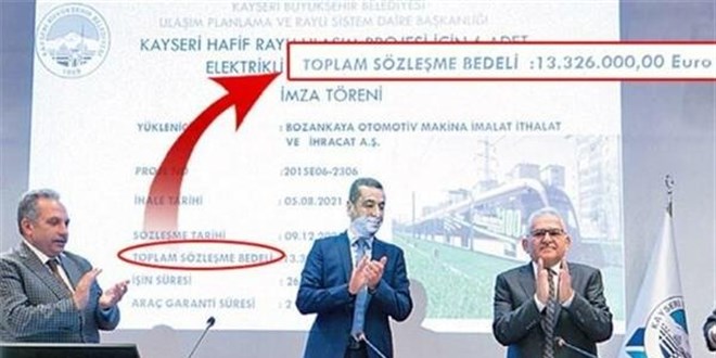 Belediye yerli ve milli aracı Euro ile alıyor