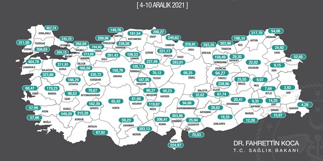 İllere göre her 100 bin kişide görülen Kovid-19 vaka sayıları