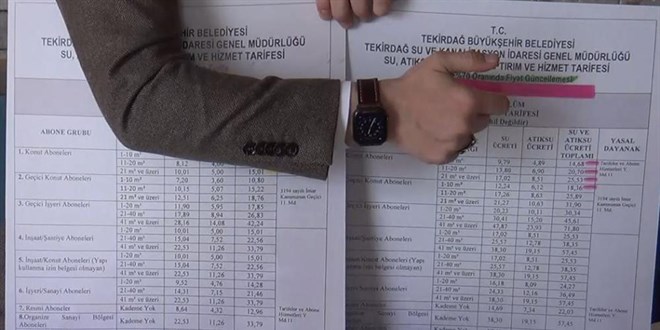 Suya yüzde 70 zam teklifi, Başkanın sosyal medya paylaşımıyla geri tepti