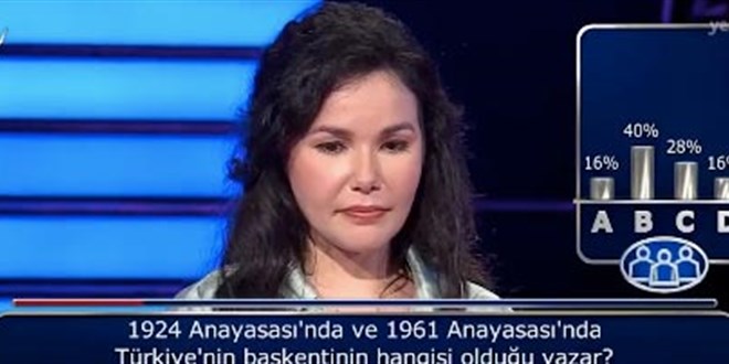 Yarışmada Türkiye'nin başkentini bilemeyen ve joker kullanan üniversite öğrencisine tepki