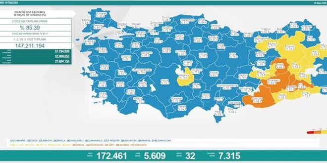 Koronavirüs vaka sayıları açıklandı