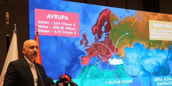 '2053 Türkiye'sinin, ulaşım ve haberleşme sistemlerini şimdiden planlıyoruz'