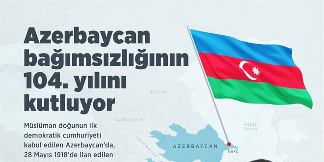 Azerbaycan bamszlnn 104. yln kutluyor