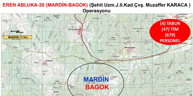 Mardin'de 679 personelin katılımıyla Eren Abluka-20 Operasyonu başlatıldı