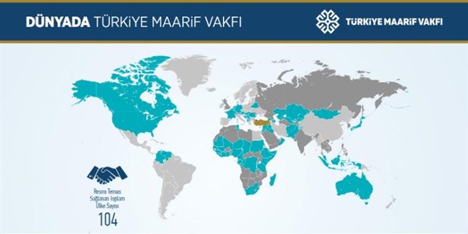 Türkiye Maarif Vakfı, FETÖ'nün şer yuvalarından binlerce öğrenciyi kurtardı