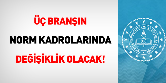 3 branşın norm kadrolarında değişiklik olacak!