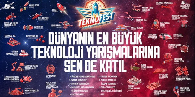 TEKNOFEST 2023'te toplam ödül miktarı 43 milyon TL