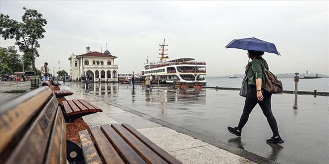 Hafta sonu hava nasıl olacak?