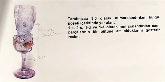 Müzisyen cinayetinin karanlık noktaları, parçaları birleştirilen bardakla aydınlatıldı