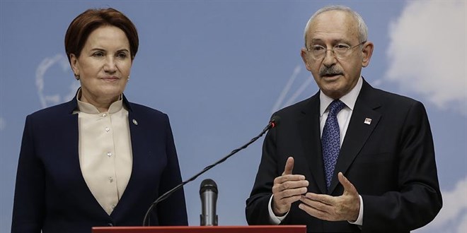 Kılıçdaroğlu, İYİ Parti Genel Başkanı Akşener ile görüştü