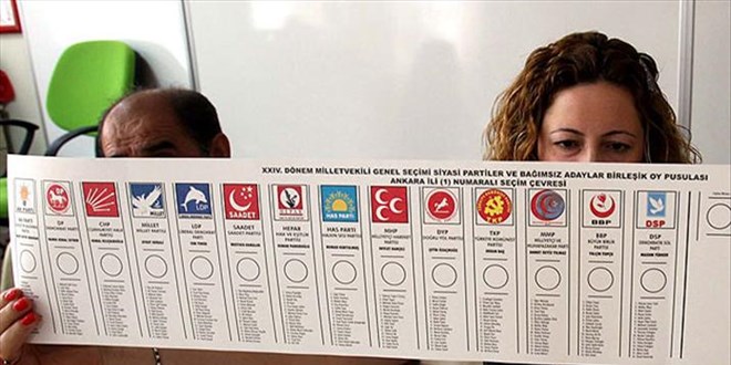 Türkiye'deki siyasi parti sayısı açıklandı