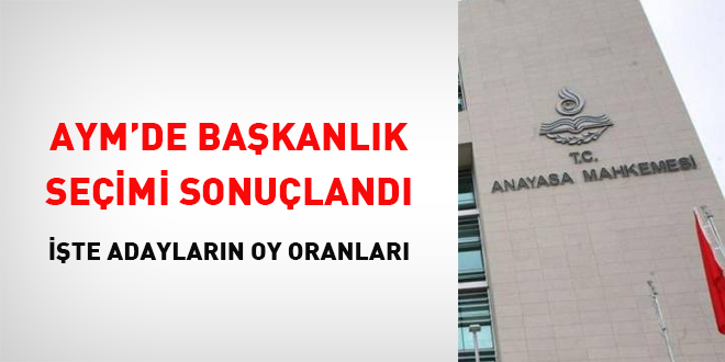 AYM'de başkan seçimi sonuçlandı..İşte adayların oy oranları