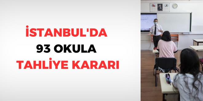 İstanbul'da 93 okula tahliye kararı