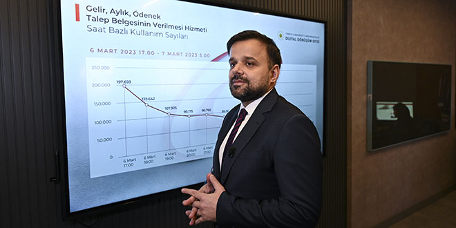 700 bin kişi emeklilik başvurusunu e-Devlet'ten yaptı