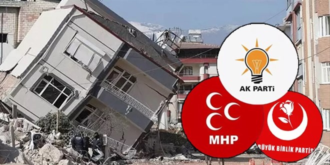 Protokoln detaylar netleiyor: Cumhur ttifak'nn ncelii depremzedeler