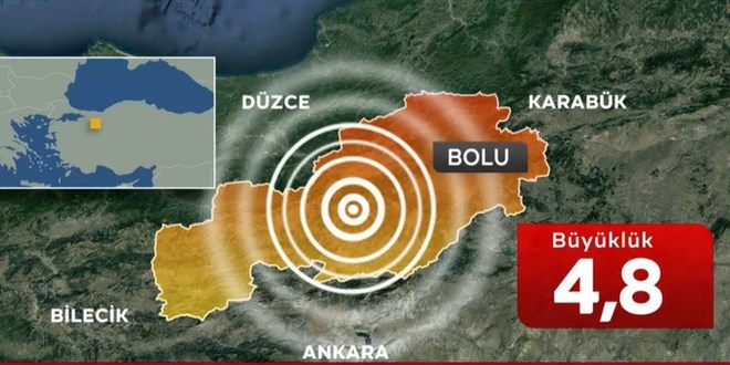 AFAD: Bolu depremi, Marmara Denizi'nden geen faylar etkilemez