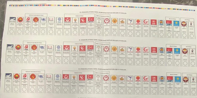 İttifakların ve partilerin oy pusulasındaki yerleri kesinleşti