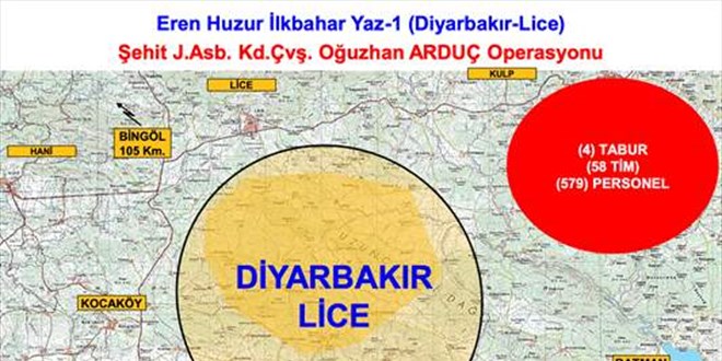 Bölücü terör örgütüne yönelik 'Eren Huzur İlkbahar-Yaz' operasyonları başladı