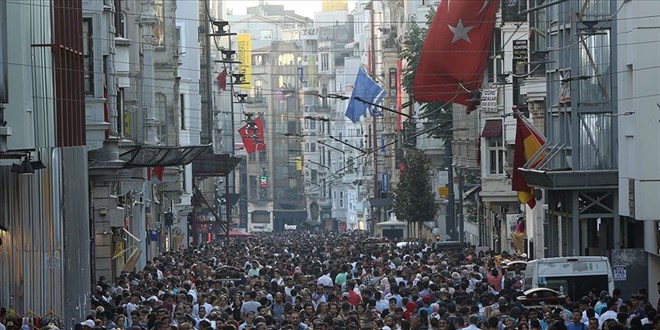 Türkiye'nin en rekabetçi illeri