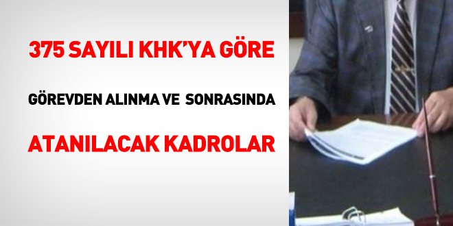 375 sayılı KHK'ya göre görevden alınma ve sonrasında atanılacak kadrolar