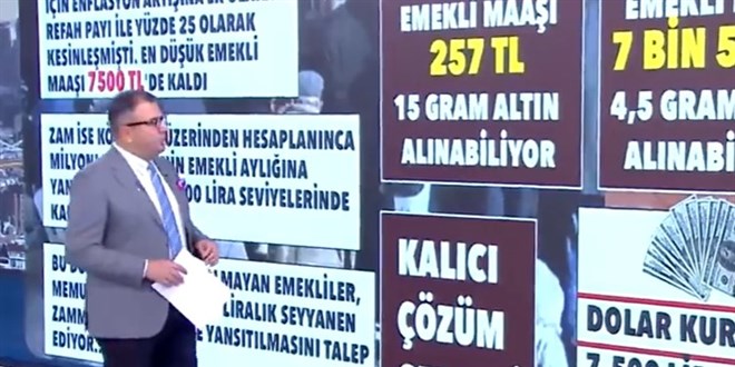 Cem Küçük'ten emekli maaşı hesabı! En az 15 bin TL olmalı