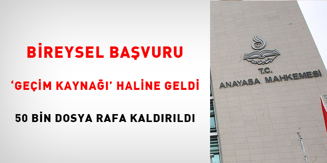 Bireysel başvuru 'geçim kaynağı' haline geldi: 50 bin dosya rafa kaldırıldı